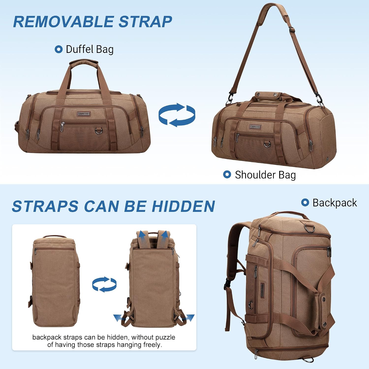 Canvas reistas voor heren, 3-i - Weekender Bag Duffle recensie en prijs